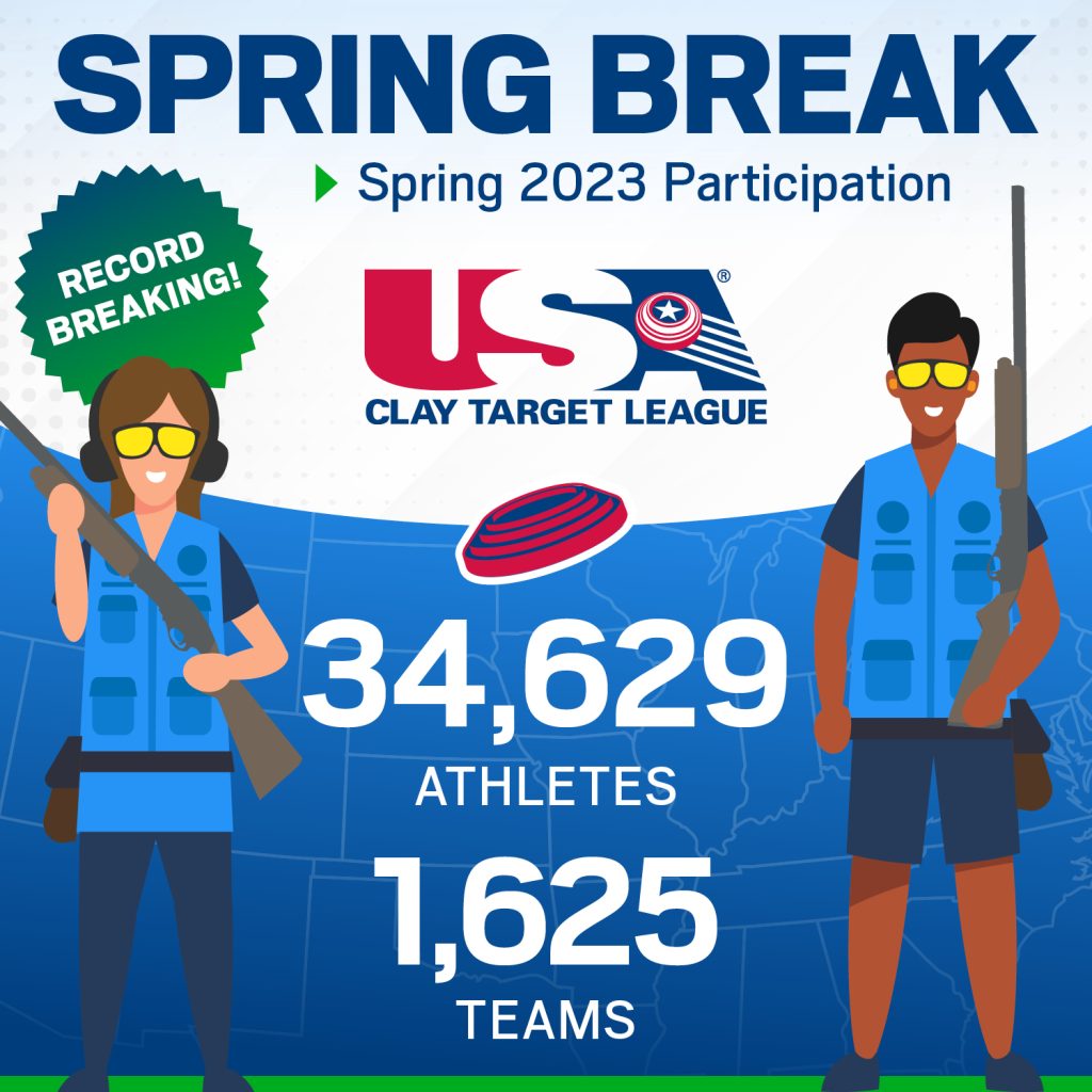 Clay target league spring break 2023.